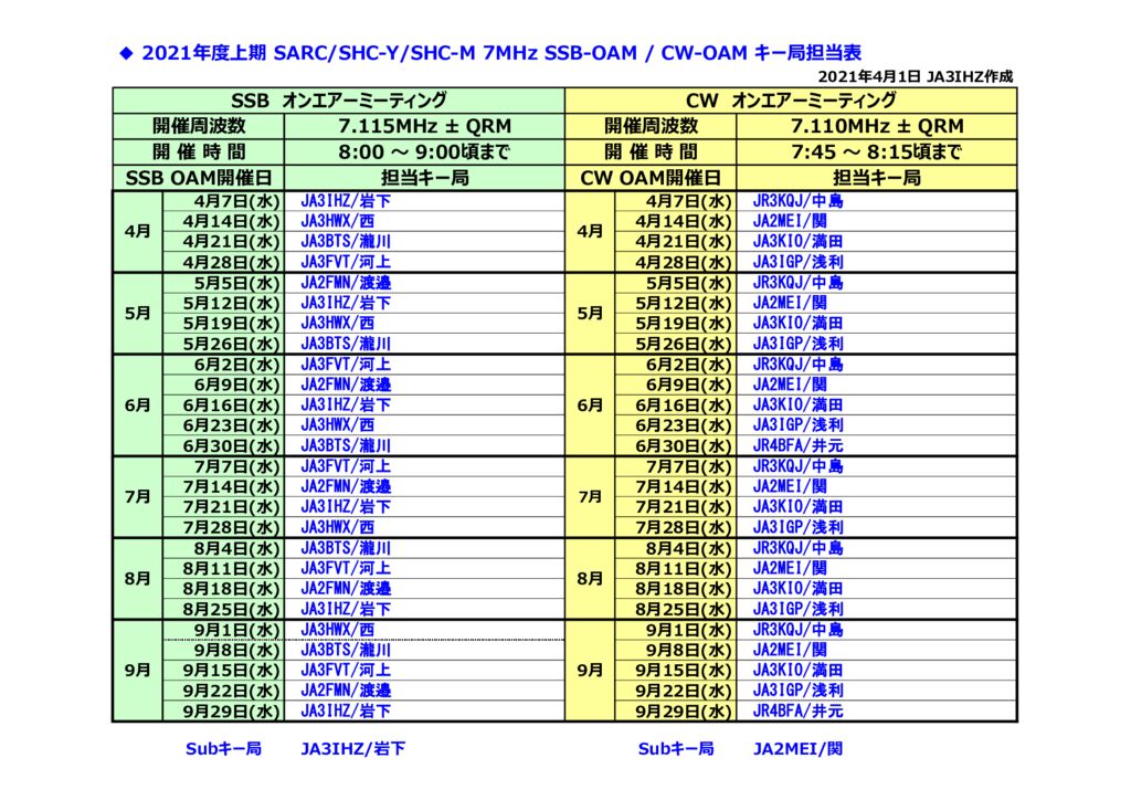 HAM-2021_4-9Key_STNのサムネイル