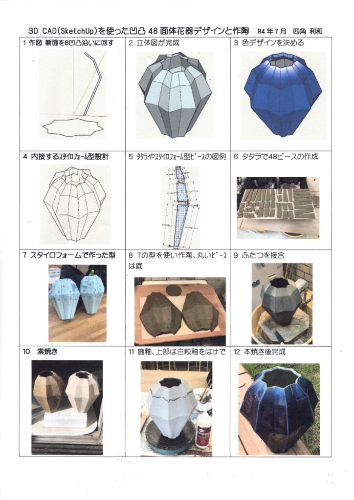 ３D CAD使用48面体デザイン・作陶プロセスのサムネイル
