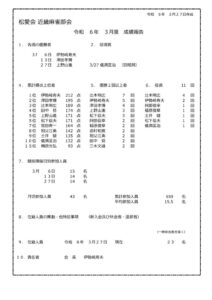 mahjong-seiseki_20240327のサムネイル