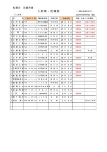 mahjong-zaiseki_20240124のサムネイル