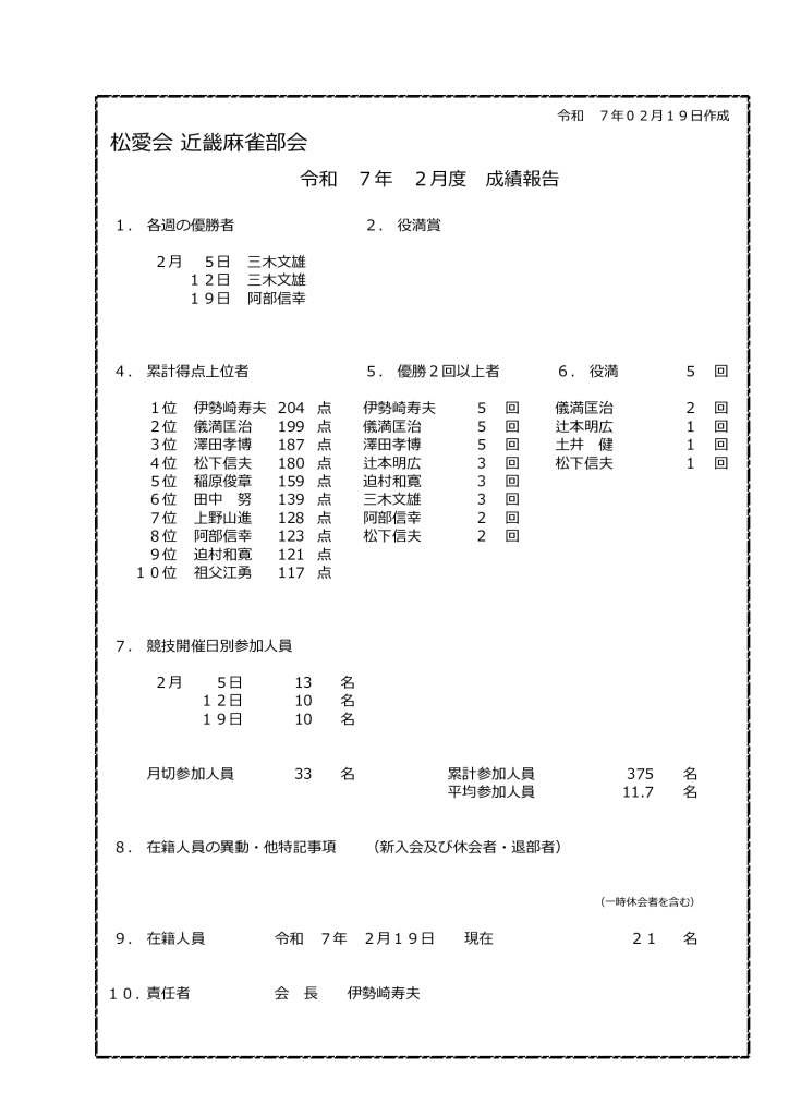 mahjong-seiseki_20250219uのサムネイル