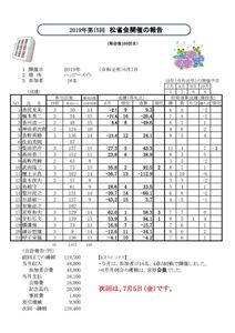 松雀会 2019年 6月のサムネイル