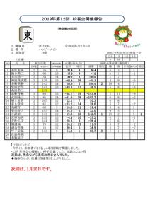 松雀会１2月2019-hpのサムネイル