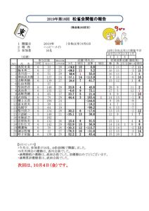 松雀会レポート9月2019のサムネイル