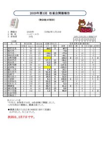 レポート松雀会１月2020-HP-PDFのサムネイル