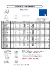 レポート松雀会2月2020-ＨＰのサムネイル