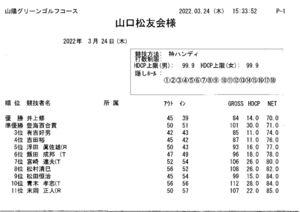 第81回成績表のサムネイル