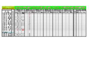 山口松友会2024年度成績表のサムネイル