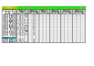 山口松友会成績表_2023年度のサムネイル