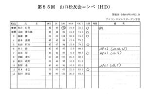 第85回成績表のサムネイル