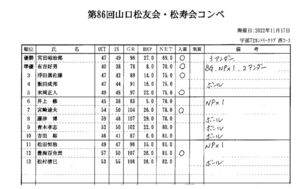 第86回成績表のサムネイル