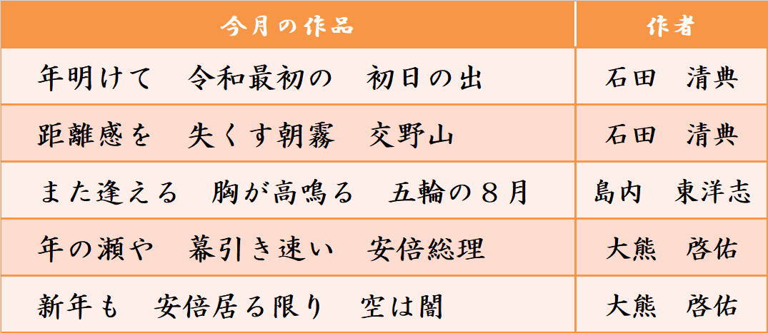 今月の俳句
