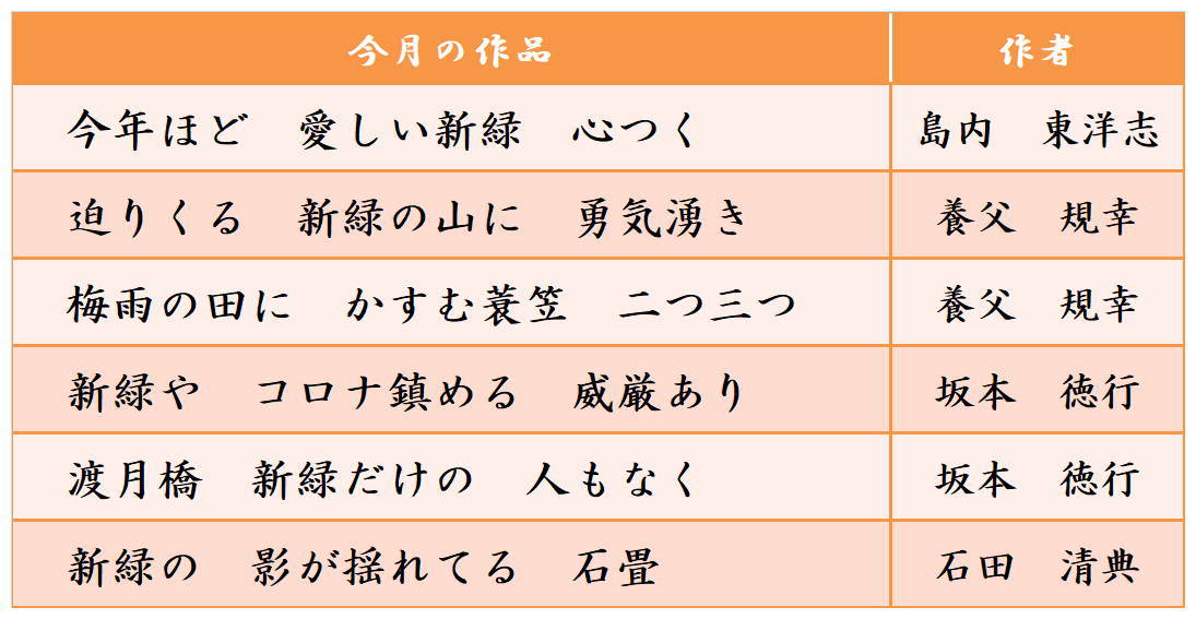 今月の俳句