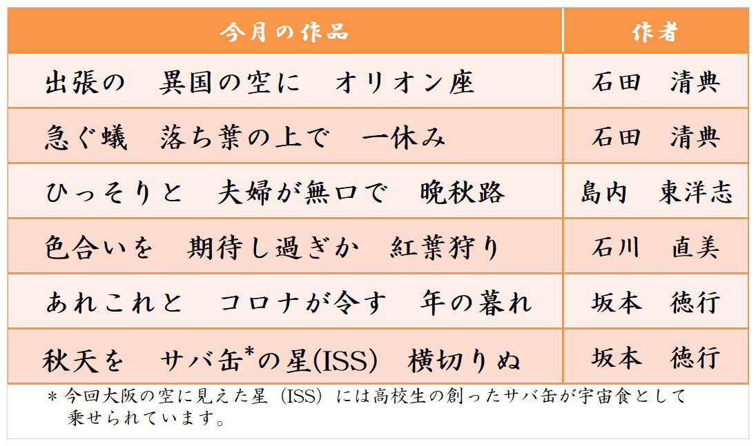 今月の俳句