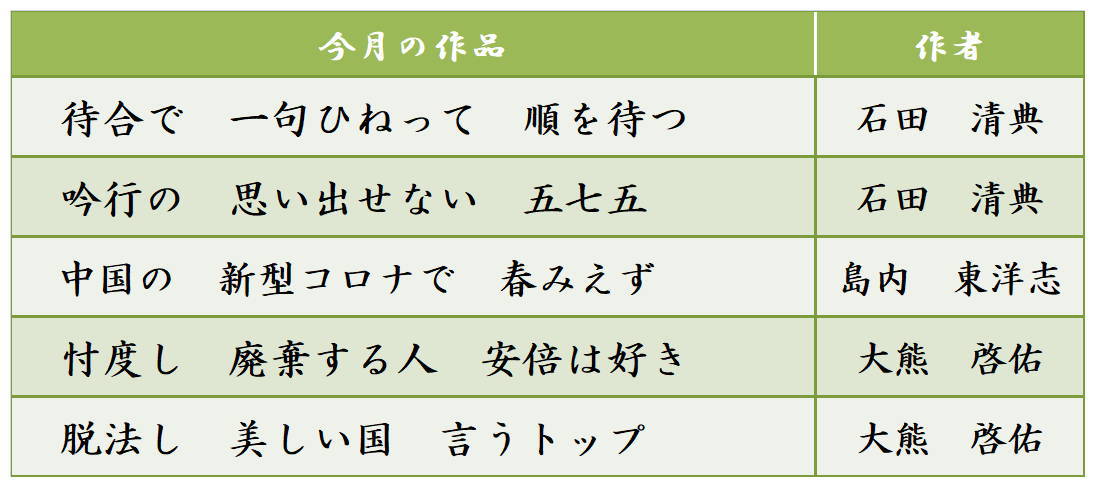 2020年3月度の川柳