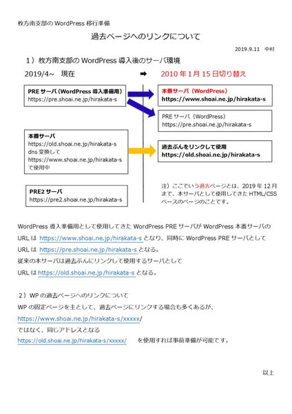枚方南支部WP移行-過去ページのリンクのサムネイル