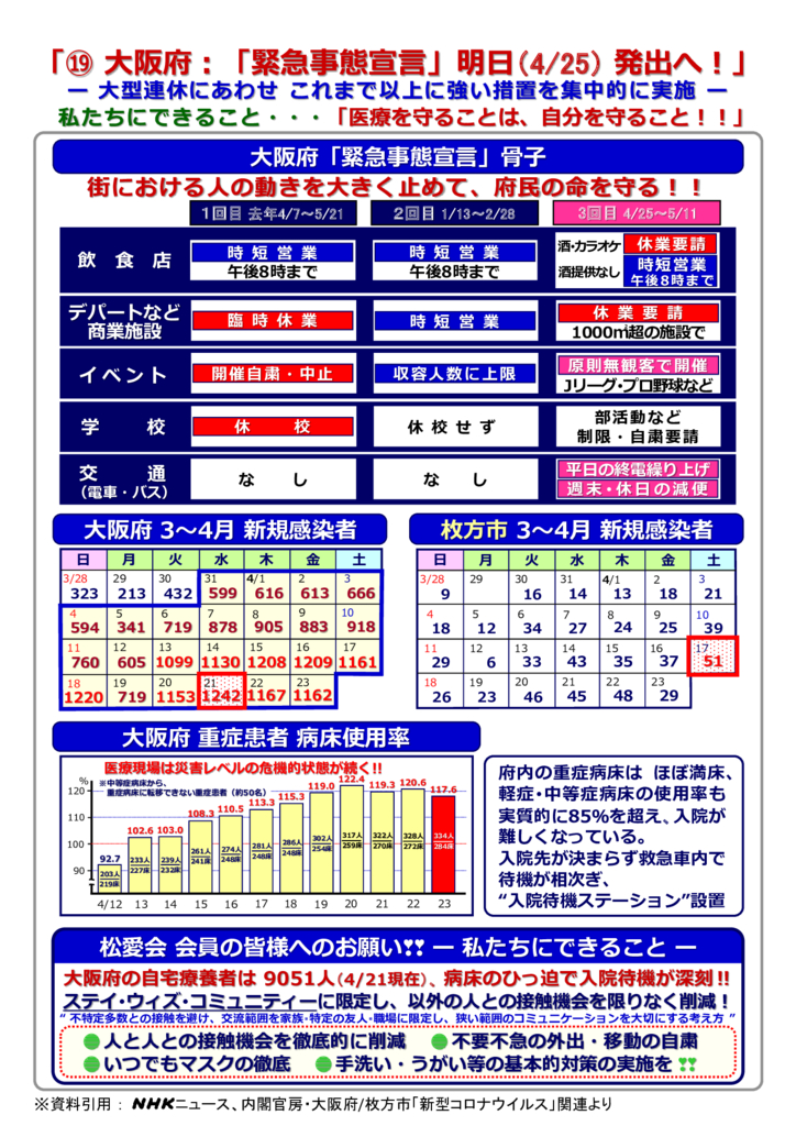 kinkyujitaisengen210424-19のサムネイル