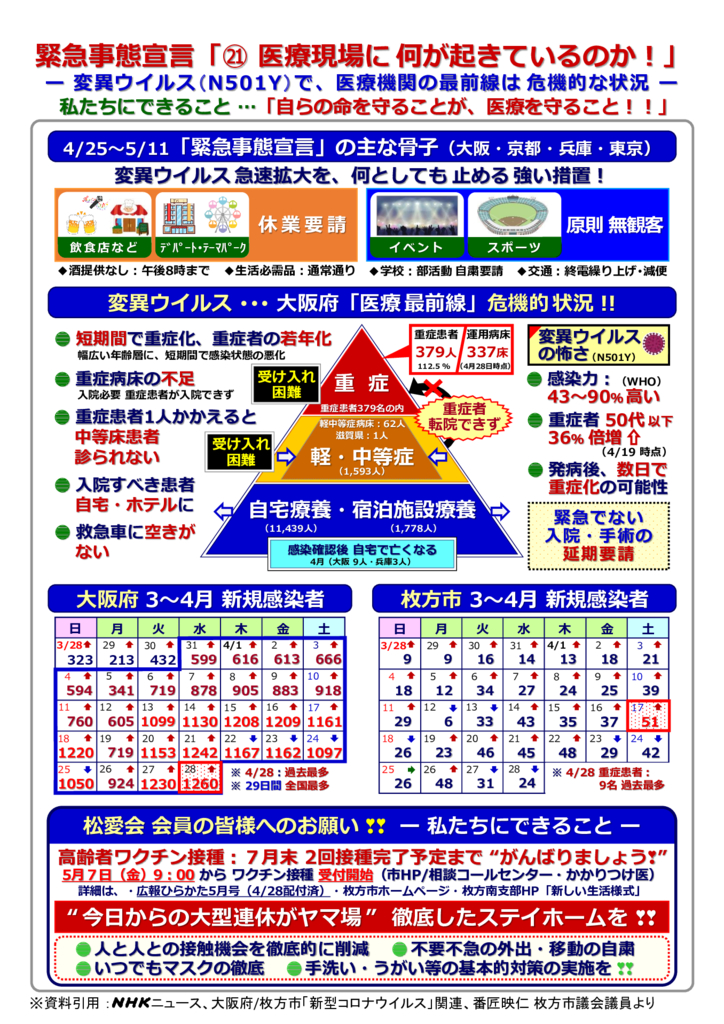 kinkyujitaisengen210428-21のサムネイル