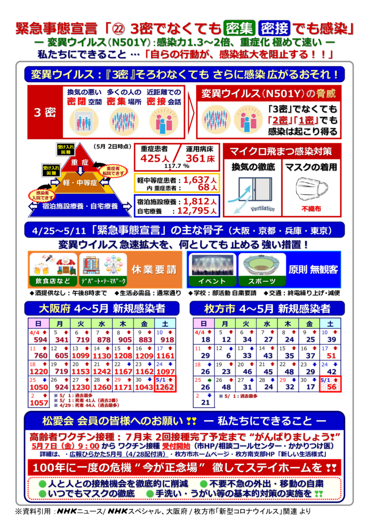 kinkyujitaisengen210503-22のサムネイル