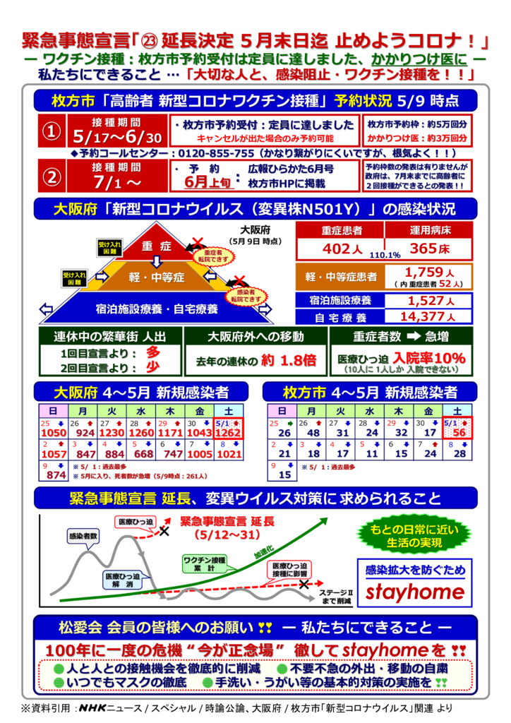 kinkyujitaisengen210509-23のサムネイル