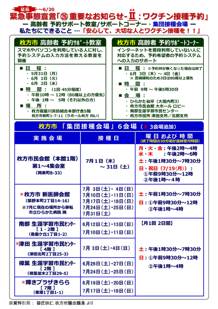 kinkyujitaisengen210528-26-2のサムネイル