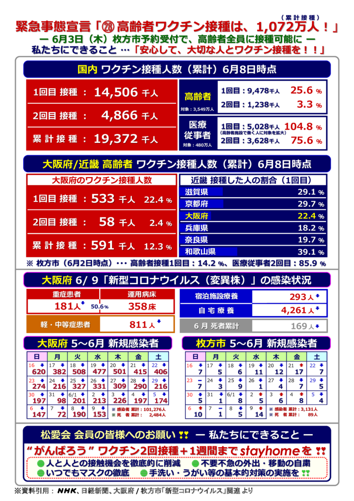 kinkyujitaisengen210609-28のサムネイル