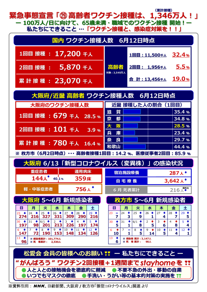 kinkyujitaisengen210614-29のサムネイル