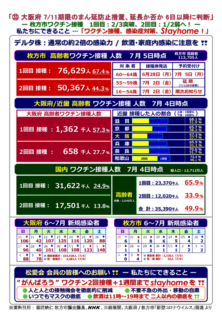 kinkyujitaisengen210704-33のサムネイル