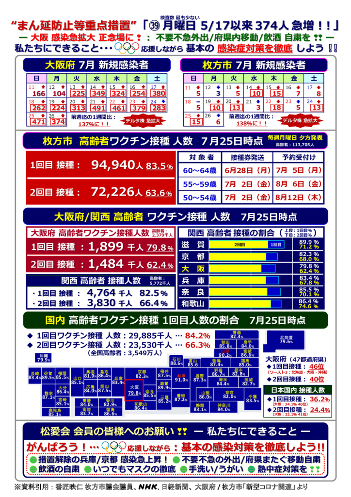 kinkyujitaisengen210726-39のサムネイル