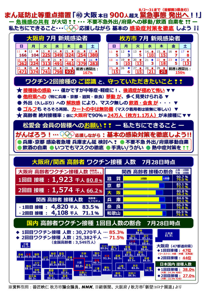 kinkyujitaisengen210729-40のサムネイル