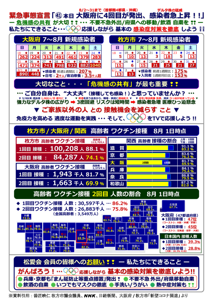 kinkyujitaisengen210802-41のサムネイル