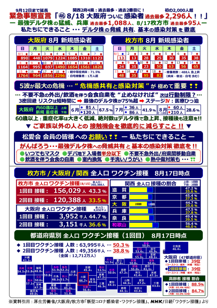 kinkyujitaisengen210818-46のサムネイル