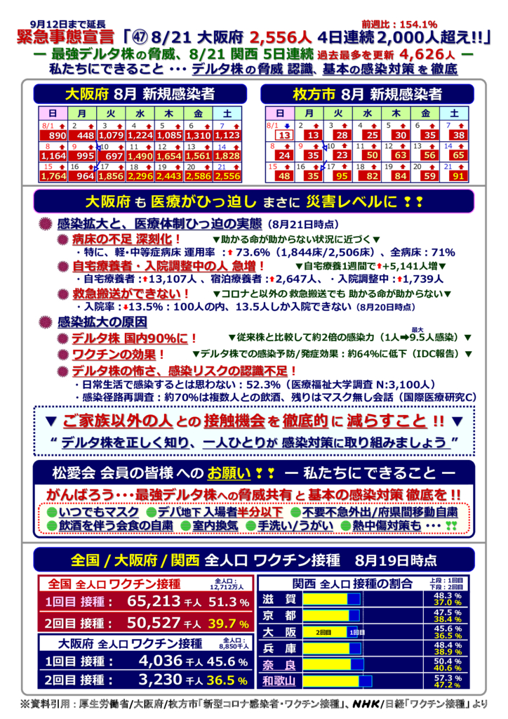 kinkyujitaisengen210820-47のサムネイル