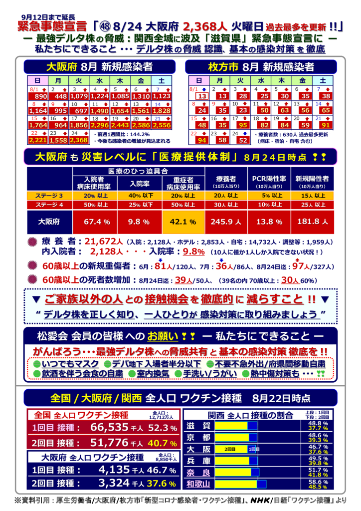 kinkyujitaisengen210820-47のサムネイル