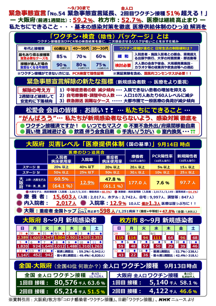 kinkyujitaisengen210914-54のサムネイル