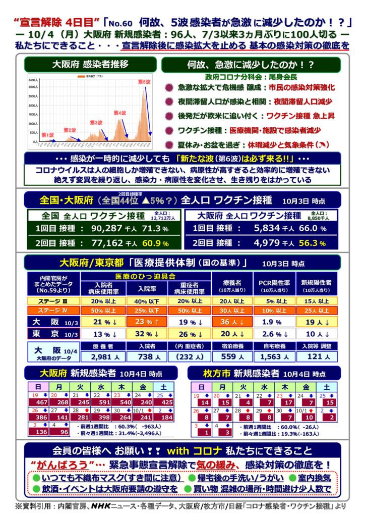 kinkyujitaisengen211004-60のサムネイル