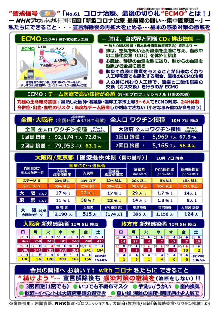 kinkyujitaisengen211008-61のサムネイル