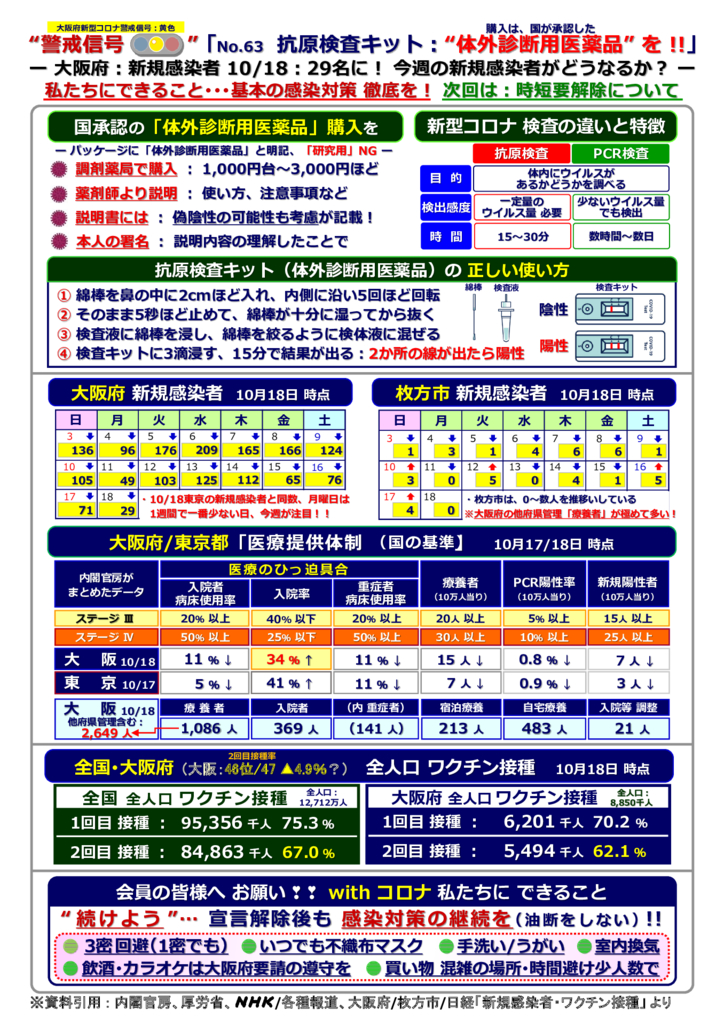 kinkyujitaisengen211018-63のサムネイル