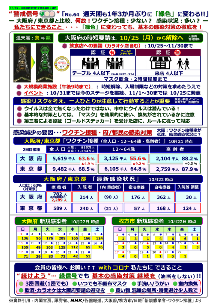 kinkyujitaisengen211022-64のサムネイル