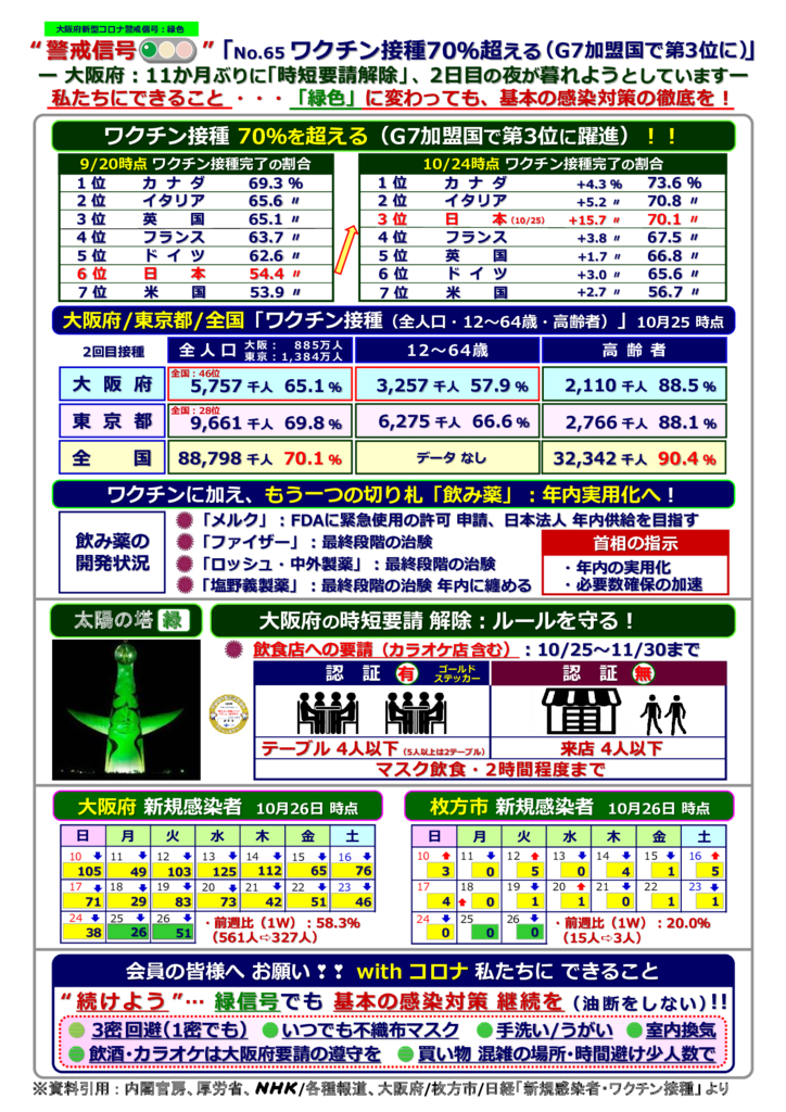 kinkyujitaisengen211026-65のサムネイル