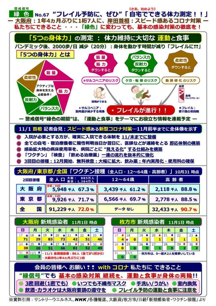 kinkyujitaisengen211101-67のサムネイル