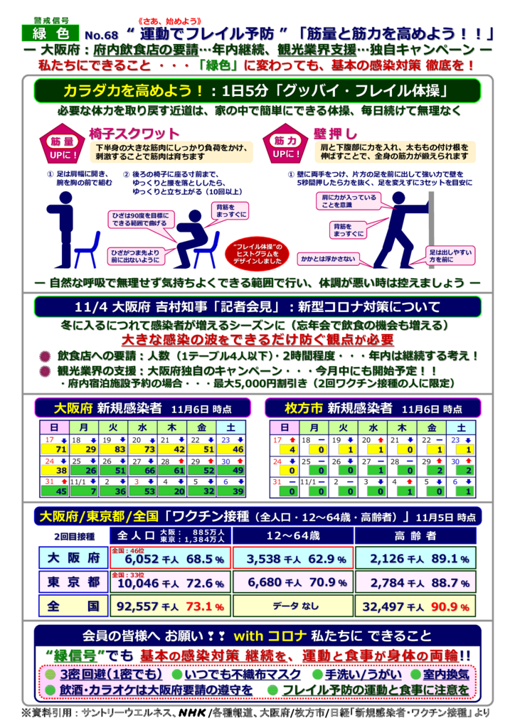 kinkyujitaisengen211106-68のサムネイル