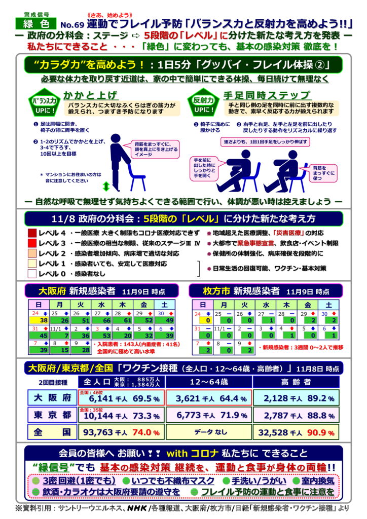 kinkyujitaisengen211109-69のサムネイル