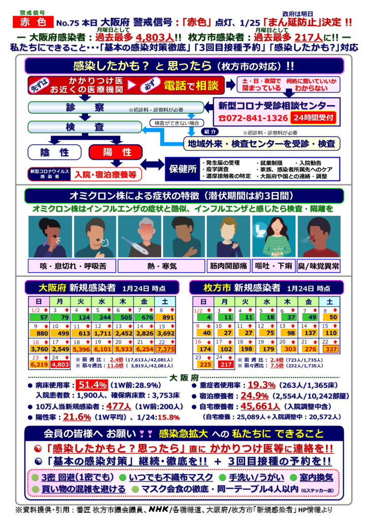 kinkyujitaisengen211124-75のサムネイル