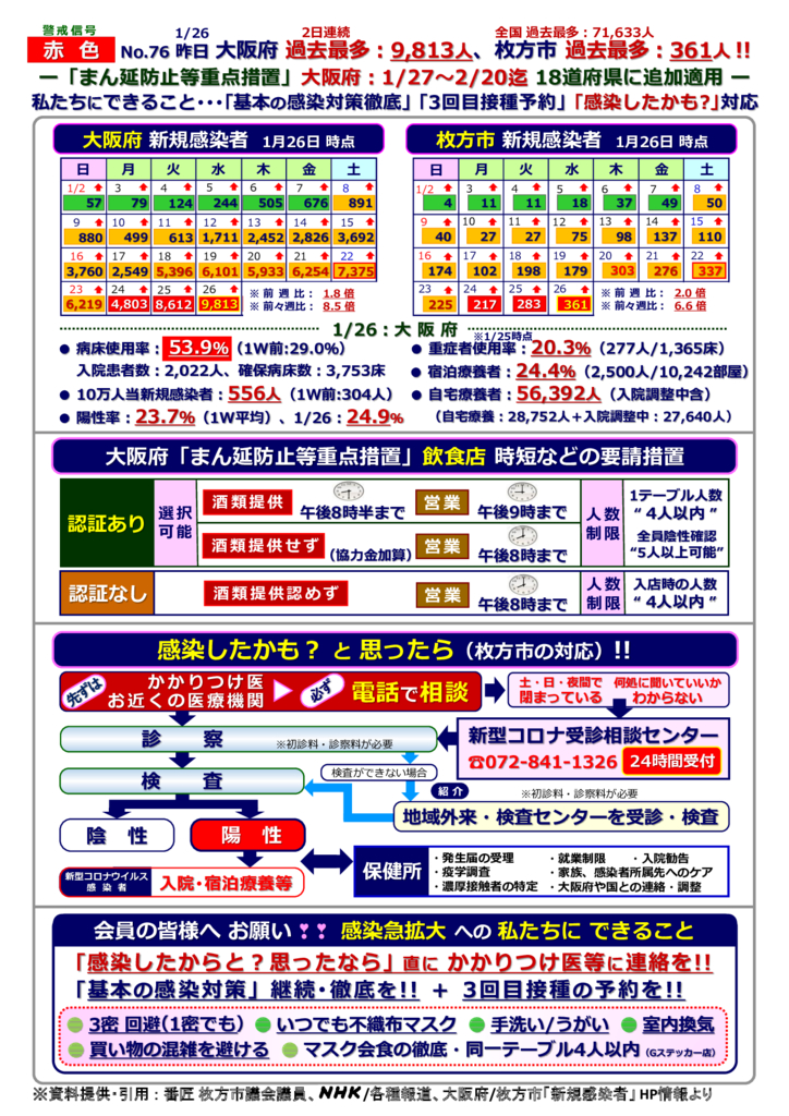 kinkyujitaisengen211126-76のサムネイル