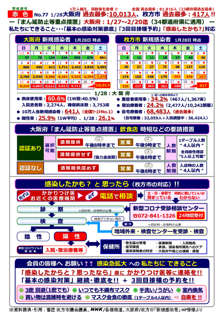 kinkyujitaisengen211128-77のサムネイル