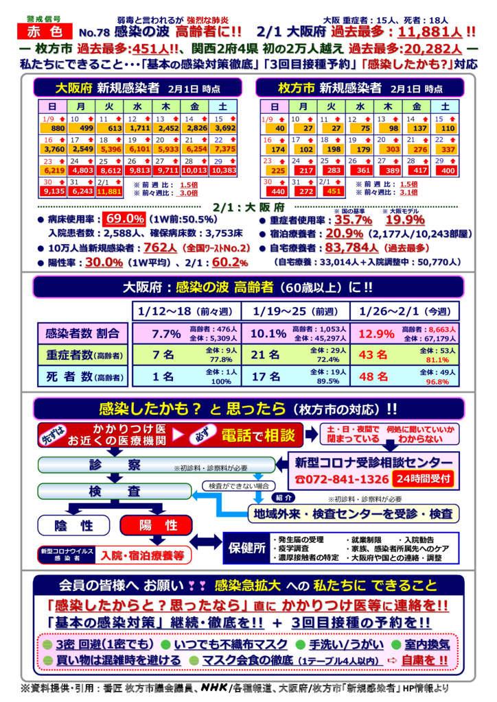 kinkyujitaisengen220201-78のサムネイル