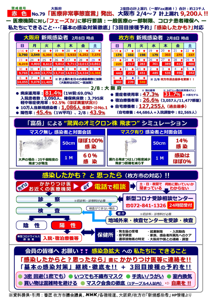 kinkyujitaisengen220208-79のサムネイル