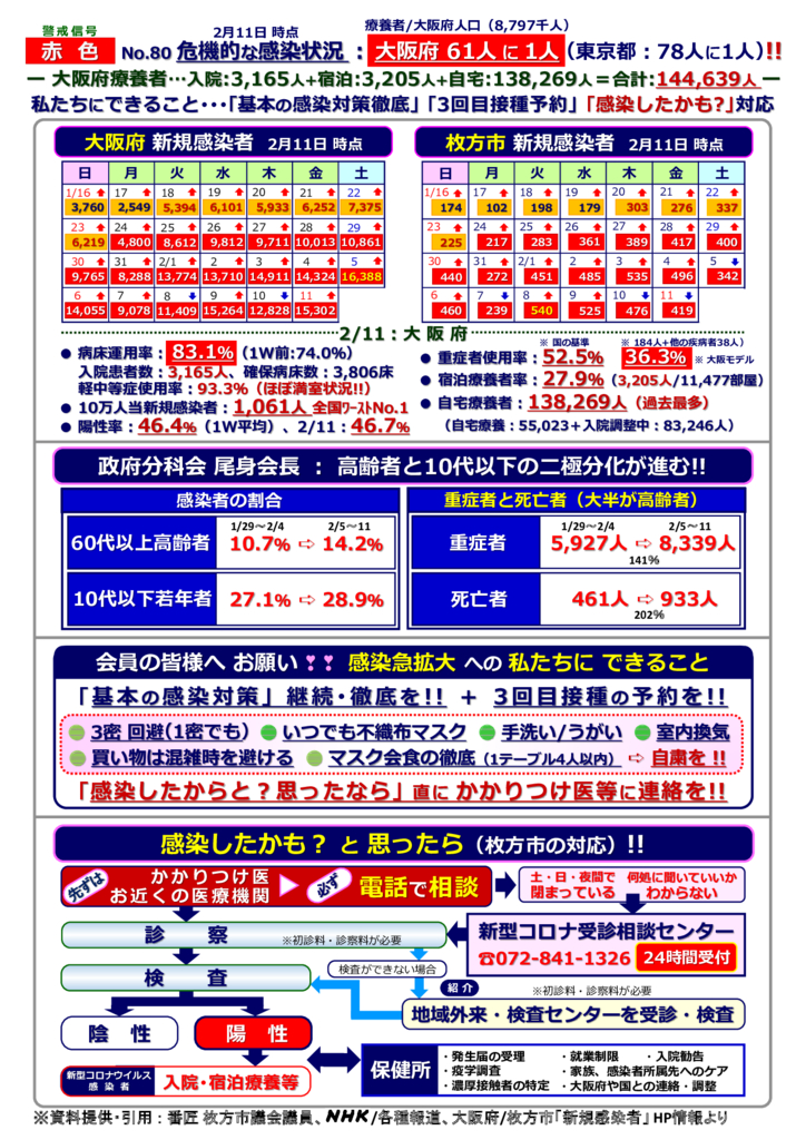 kinkyujitaisengen220211-80のサムネイル