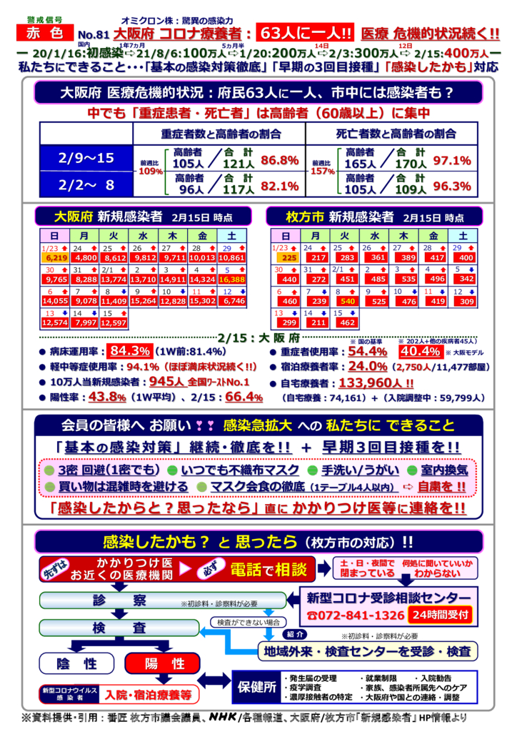kinkyujitaisengen220215-81のサムネイル